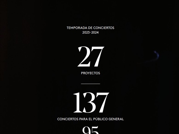 La Fundación Juan March presenta su temporada de conciertos 2023/24